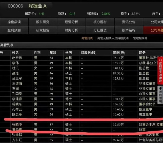 开50辆宾利的国企书记夫人 惊动全网