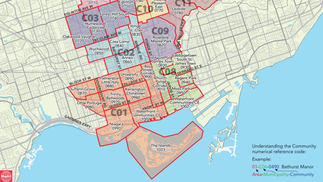 Toronto MLS community district codes map
