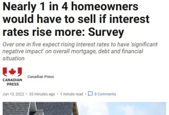 调查显示：如果继续加息，25%的房主将不得不卖房