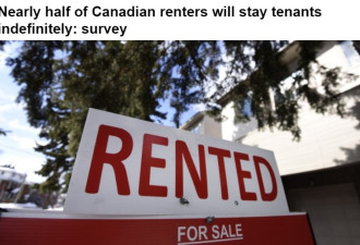 绝望了：近一半的加拿大租户将无限期租房，退休也受影响