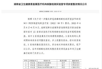 中国已查处210家核酸检测机构不合格