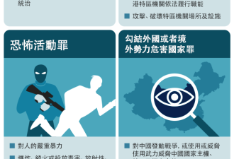 香港“羊村绘本案” 五工会领袖否认煽动