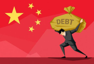 砸钱救经济 中国负债比破纪录飙至275％