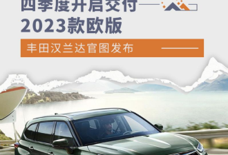 四季度开启交付 2023款欧版丰田汉兰达官图发布