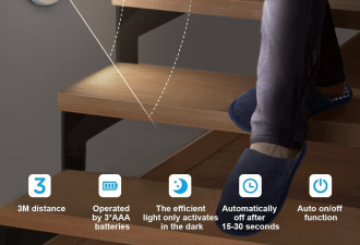 Leaflai  LED 感应小夜灯 3个 3M固应胶片
