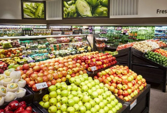 经济学家联合爆猛料：加拿大超市哄抬物价，涨幅比通胀猛多了