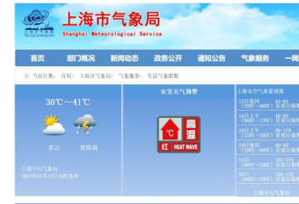 上海40.9℃ 飙至1873年以来最高温