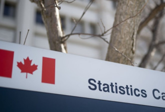 加拿大6月通胀率8.1%！油价涨54% 车价涨8%