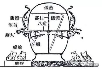 骗了我们几十年的教科书 原来都是他编出来的？