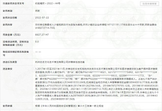 跟特朗普共进晚餐 医美老板娘偷税1.47亿