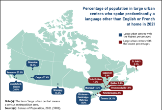 加拿大53万人说普通话！多伦多21万！南亚语人口增长是全国的8倍