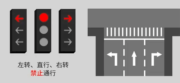 中国新版红绿灯规则复杂...设计者开直播被抵制下线
