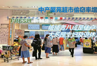 香港超市偷窃率增73% 被捕者竟多为中产