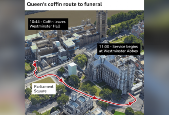 女王伊丽莎白二世国葬仪式流程细节