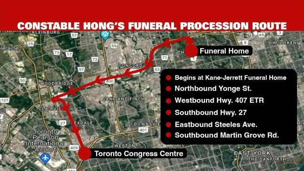 Funeral procession