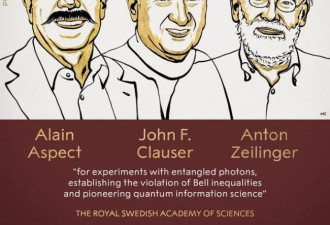2022 诺贝尔物理学奖：量子革命进现实