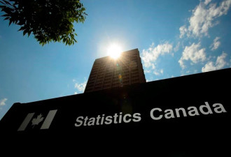 加拿大就业市场依旧火热 失业率再降薪水飙涨5.2%