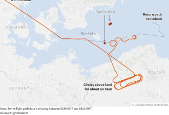路透:北溪爆炸后数小时 美侦察机飞越波罗的海