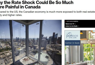 房市危机一触即发 为啥加拿大比美国更悬？