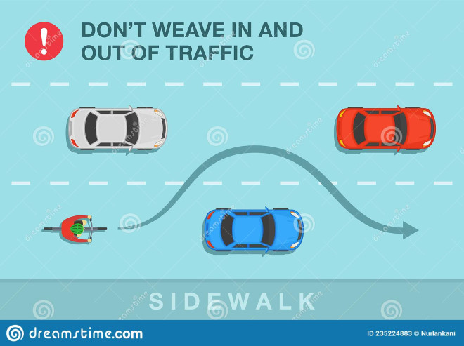 Do Not Weave in and Out of Traffic. Top View of a Sedan Cars and Cyclist on a Bicycle Stock Vector - Illustration of isolated, filtering: 235224883