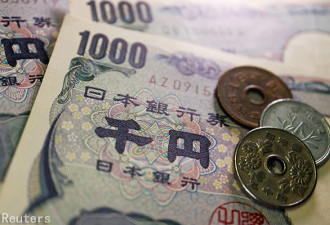 美元日元靠近150 引发日政府的干预吗？