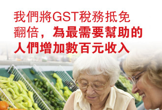 加拿大GST税务抵免加倍六月的立法获通过御准