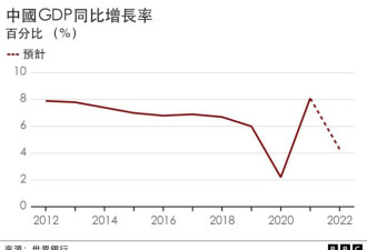 中国三季度GDP延期公布 折射经济现状