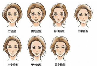 如何根据脸型选择发型？学会这三点