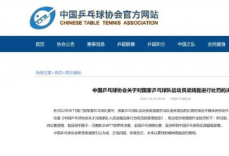 中国乒乓球“重罚史”：喂猪、军训、罚款...