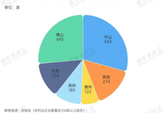 欧洲人的冬天靠中国制造“取暖”?实际是?