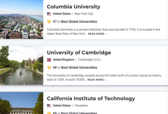 2023USNews世界大学排名：英美又霸榜