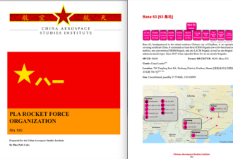裸奔？美公布中国火箭军详细部署方位 这还怎么打？