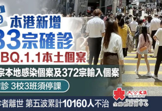 通关无期，0+0暂无时间表，香港新增5383确诊