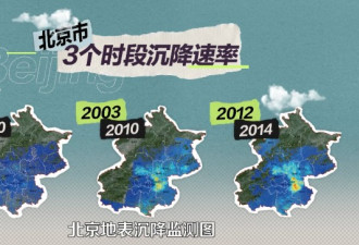 喊了十几年，北京水危机悄悄解决了？