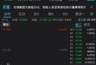 “中国女首富”辞职，股价竟然大跌40%！