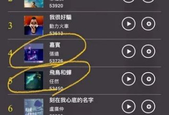 台湾KTV排行一半都是大陆歌，榜首竟是...