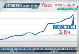外国人涌入日本爆买奢侈品 卖家坦言“还是中国买家最强”