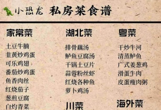 上海请人上门做饭火了：4道菜88元，90后排队“上岗”！
