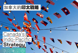 印太战略：塑造加拿大移民体系的未来