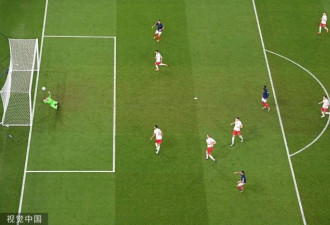 世界杯：姆巴佩2射1传吉鲁破门 法国胜波兰晋8强