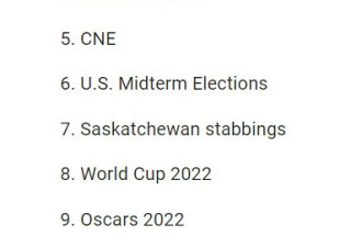 谷歌搜索揭秘：2022年加拿大人搜索些啥