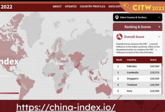 中国渗透太厉害！智库报告证这个大国遭严重染红