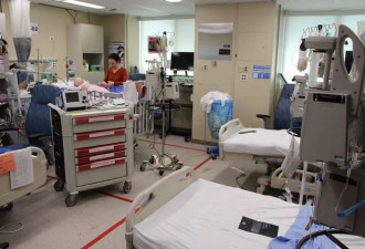医护亲述：多伦多病童医院每天500名急诊儿童！21年最糟糕！