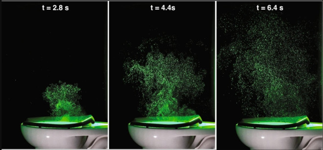 New research shows the impact of flushing the toilet in a whole new light. Using bright green lasers and camera equipment, a team of CU Boulder engineers ran an experiment to reveal how tiny water droplets, invisible to the naked eye, are rapidly ejected into the air when a lid-less, public restroom toilet is flushed. (Credit: Nature, scientific reports) 