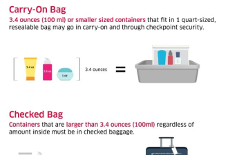 机场安检将出新规，改变登机携带液体不超过100毫升限制