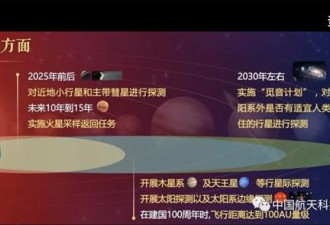 中国宣布“觅音计划”：找第二个地球！