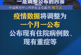 中国疾控中心：疫情数据将调整为一个月公布一次