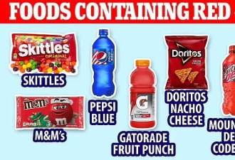 这些食品中含染料可能致病 是你常吃的零食