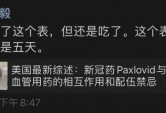 救命的辉瑞药Paxlovid 中国不能仿制