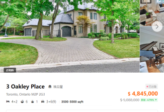 卖家太苦！北约克豪宅上市一年，终于成交：降价超过$160万！